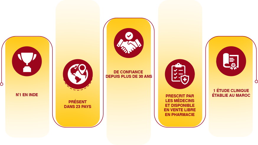 Image prix